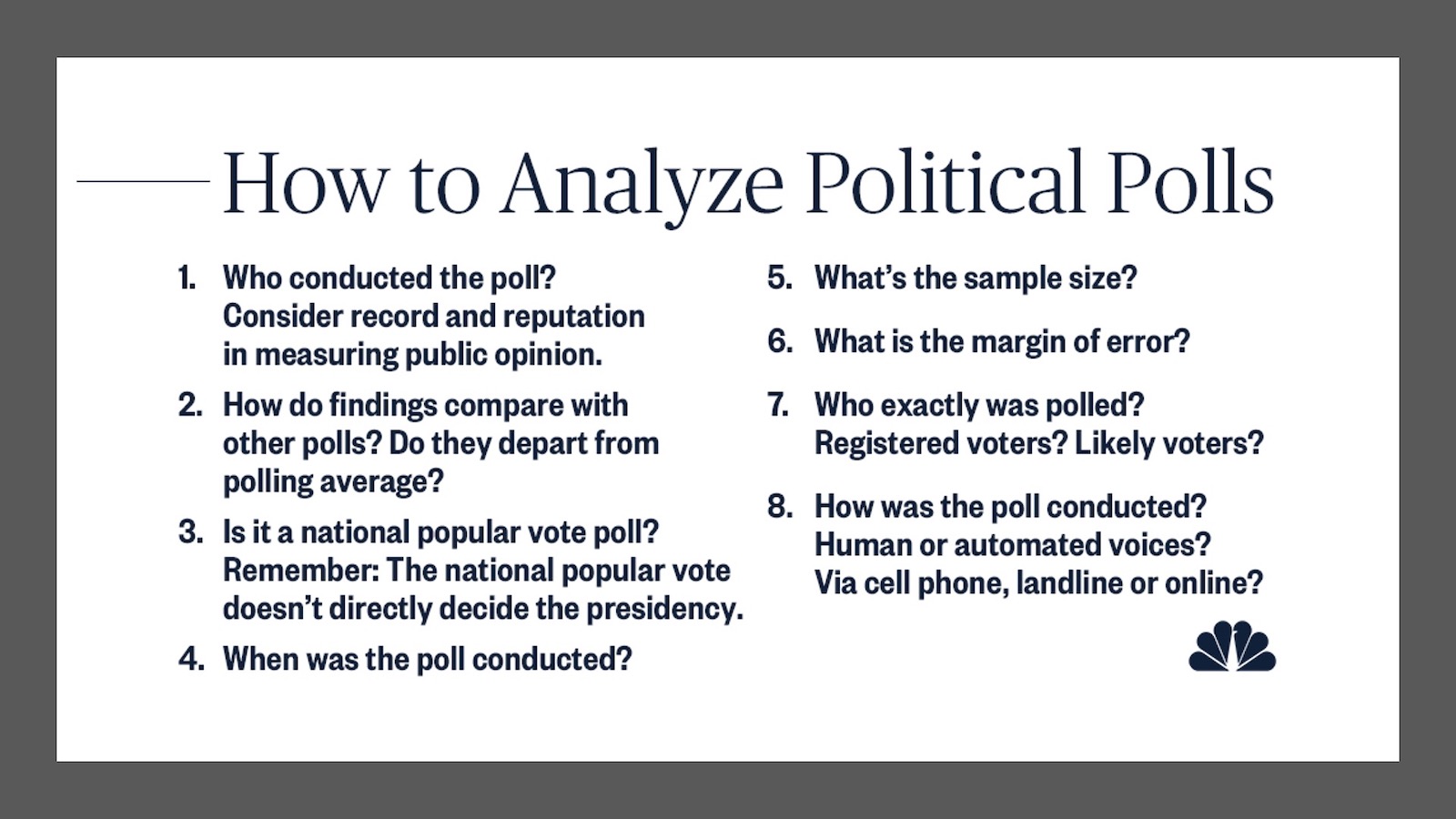 How to analyze political polls