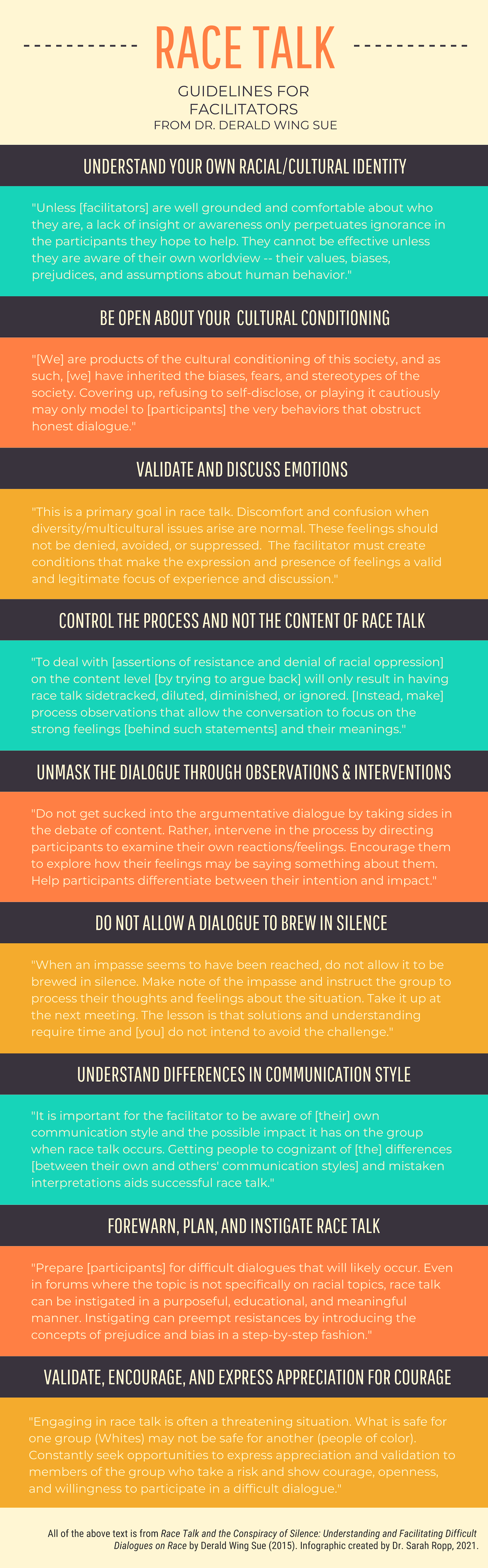 Infographic showing Dr. Derald Wing Sue's Guidelines for Facilitators on Race Talk