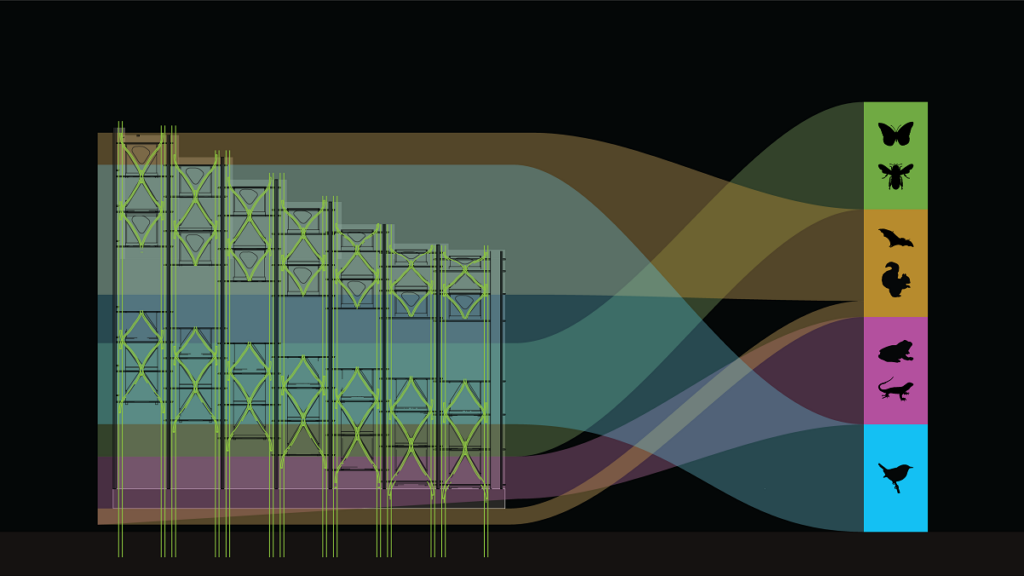 Multi-species Zones of Engineered Living Materials, curtesy of Abby Weinstein and Terreform ONE 