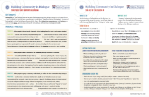 Building Community in Dialogue resource, Pages 1 and 2.